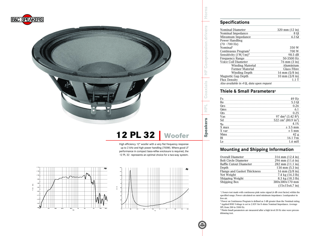 B&C Speakers specifications 12 PL 32 Woofer, Specifications, Thiele & Small Parameters4 