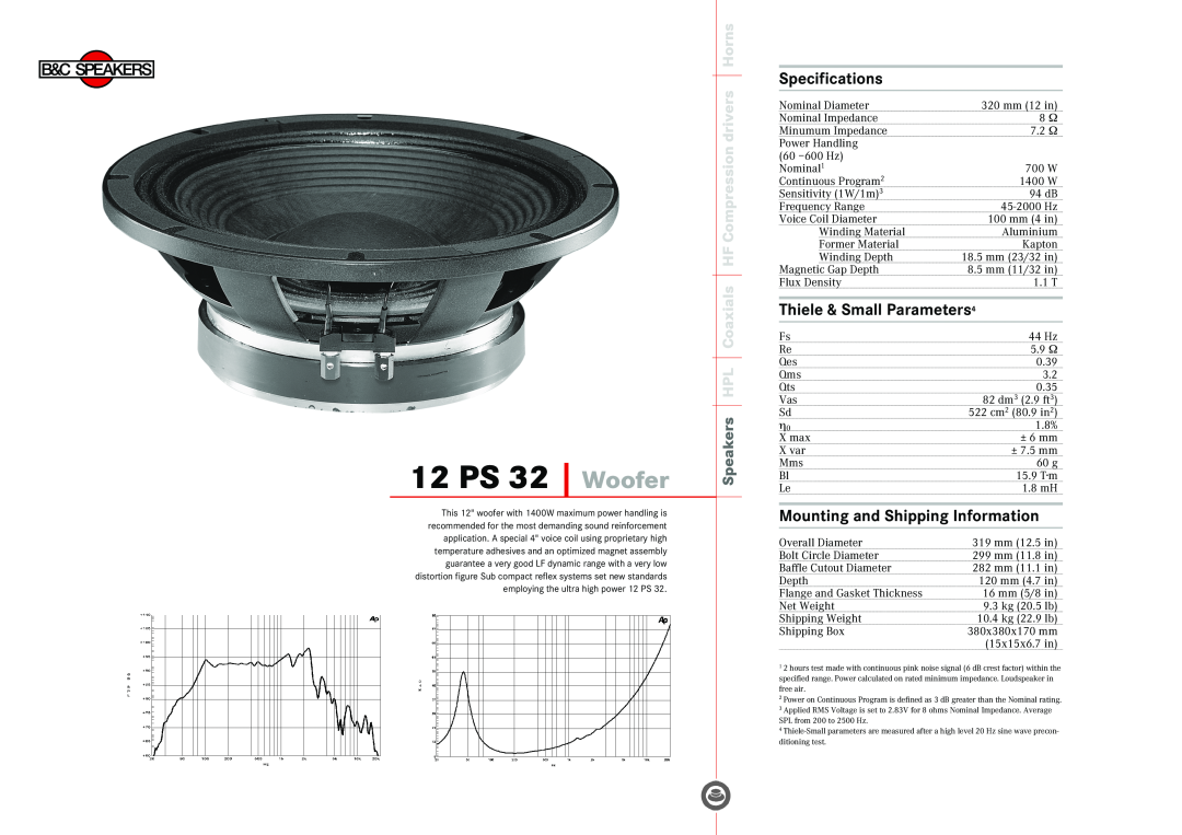B&C Speakers specifications 12 PS 32 Woofer, Specifications, Thiele & Small Parameters4 