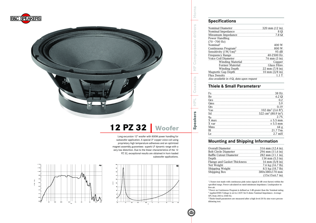 B&C Speakers specifications 12 PZ 32 Woofer, Specifications, Thiele & Small Parameters4 