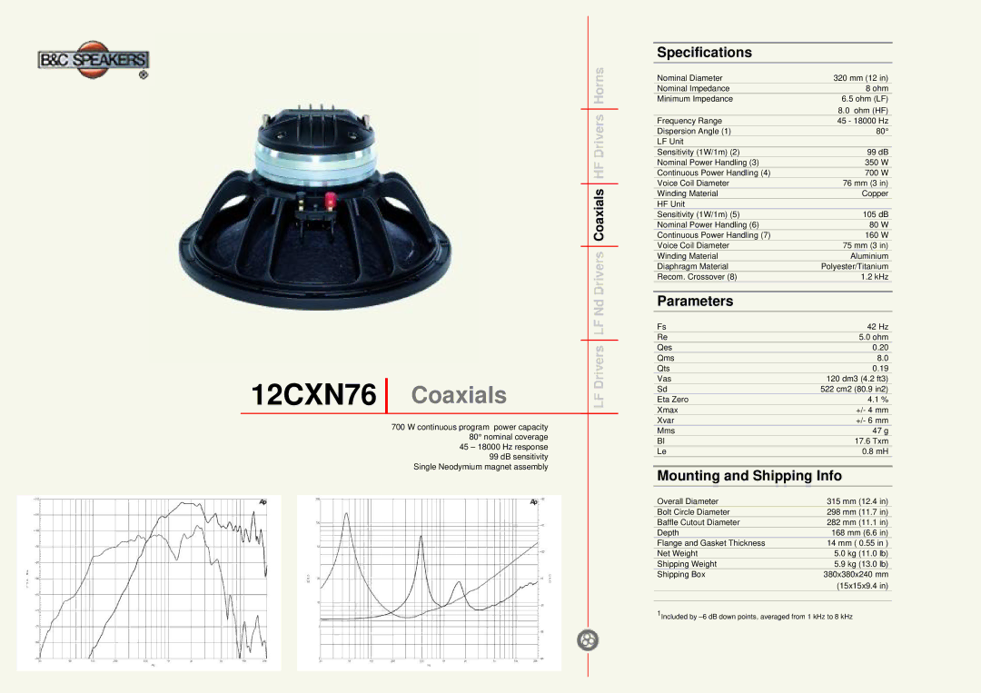 B&C Speakers specifications 12CXN76 Coaxials, Specifications, Parameters, Mounting and Shipping Info 