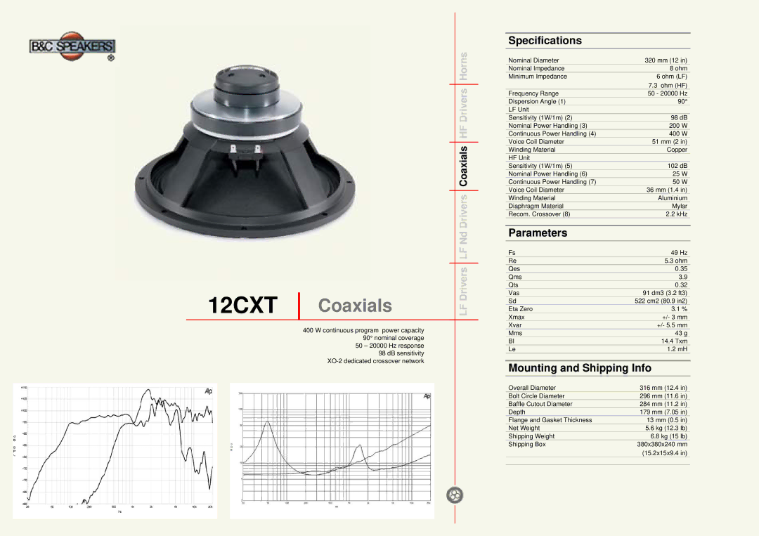 B&C Speakers specifications 12CXT Coaxials, Specifications, Parameters, Mounting and Shipping Info 