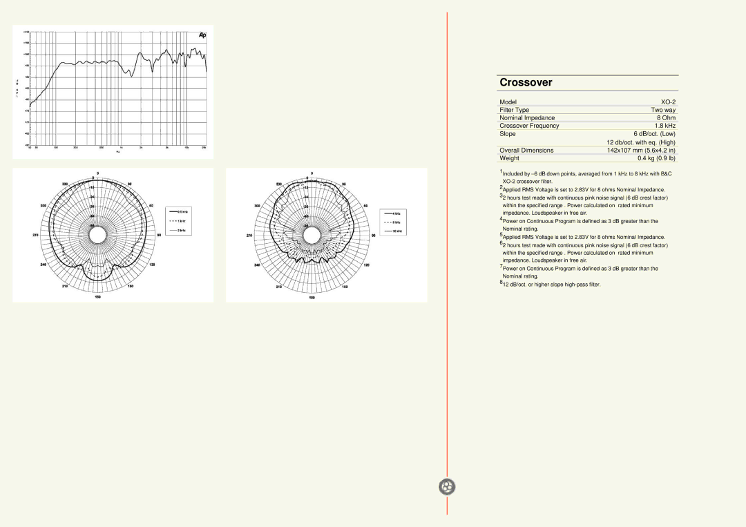 B&C Speakers 12CXT specifications Crossover 