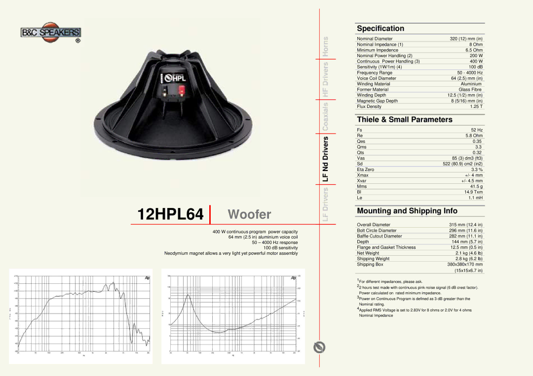 B&C Speakers manual 12HPL64 Woofer, Specification, Thiele & Small Parameters, Mounting and Shipping Info 