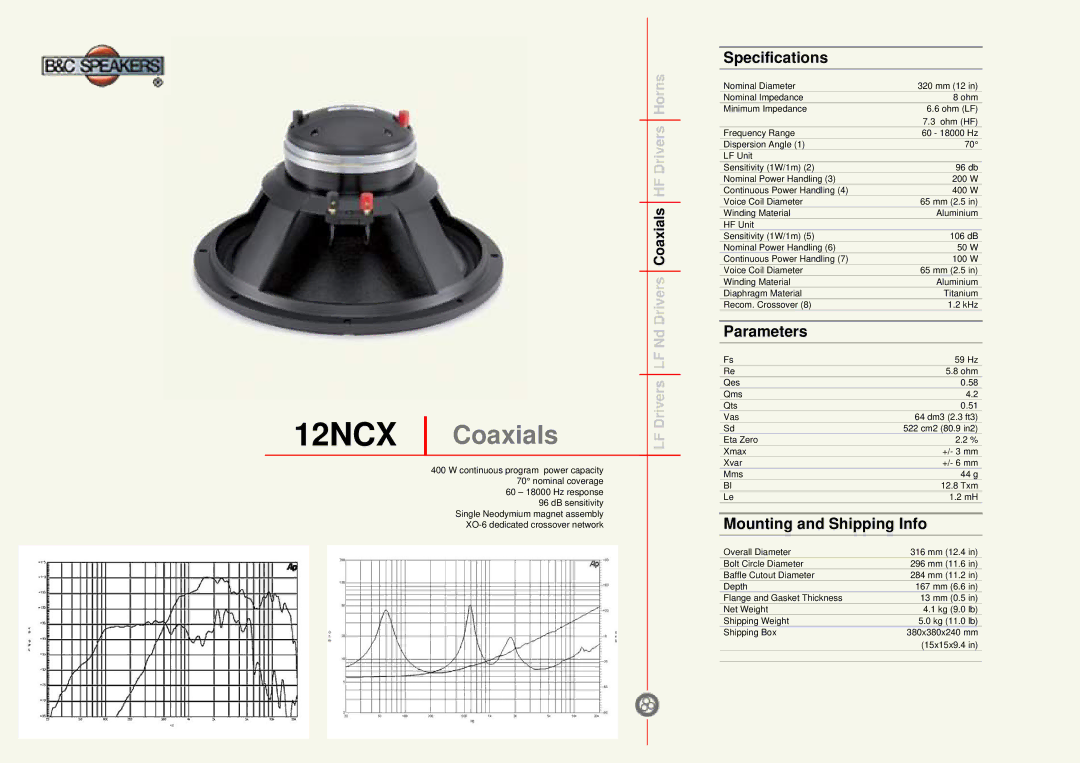 B&C Speakers specifications 12NCX Coaxials, Specifications, Parameters, Mounting and Shipping Info 