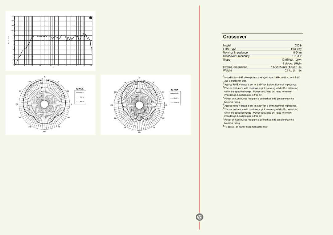 B&C Speakers 12NCX specifications Crossover 