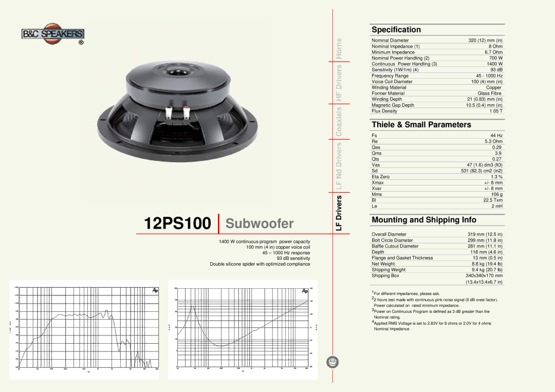 B&C Speakers manual 12PS100 Subwoofer, Specification, Thiele & Small Parameters, Mounting and Shipping Info 