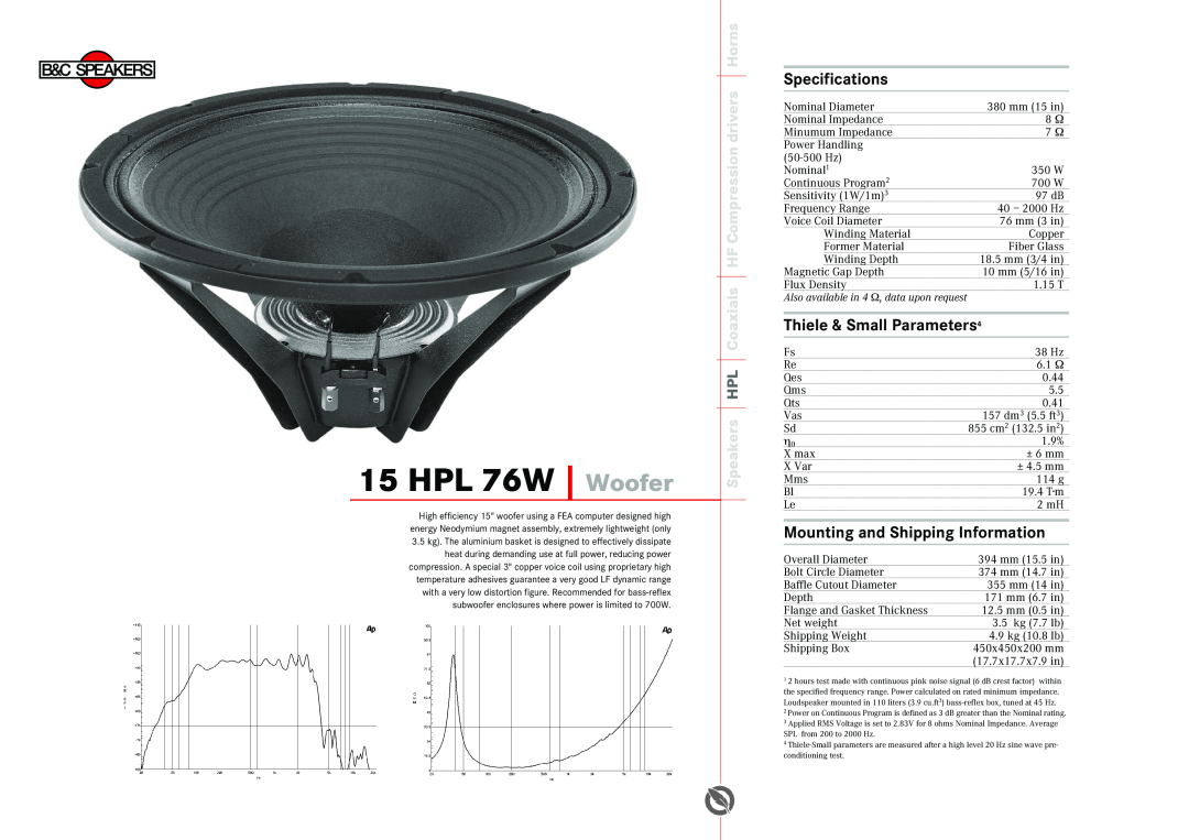B&C Speakers 15 HPL 76W specifications HPL 76W Woofer, Specifications, Thiele & Small Parameters4 