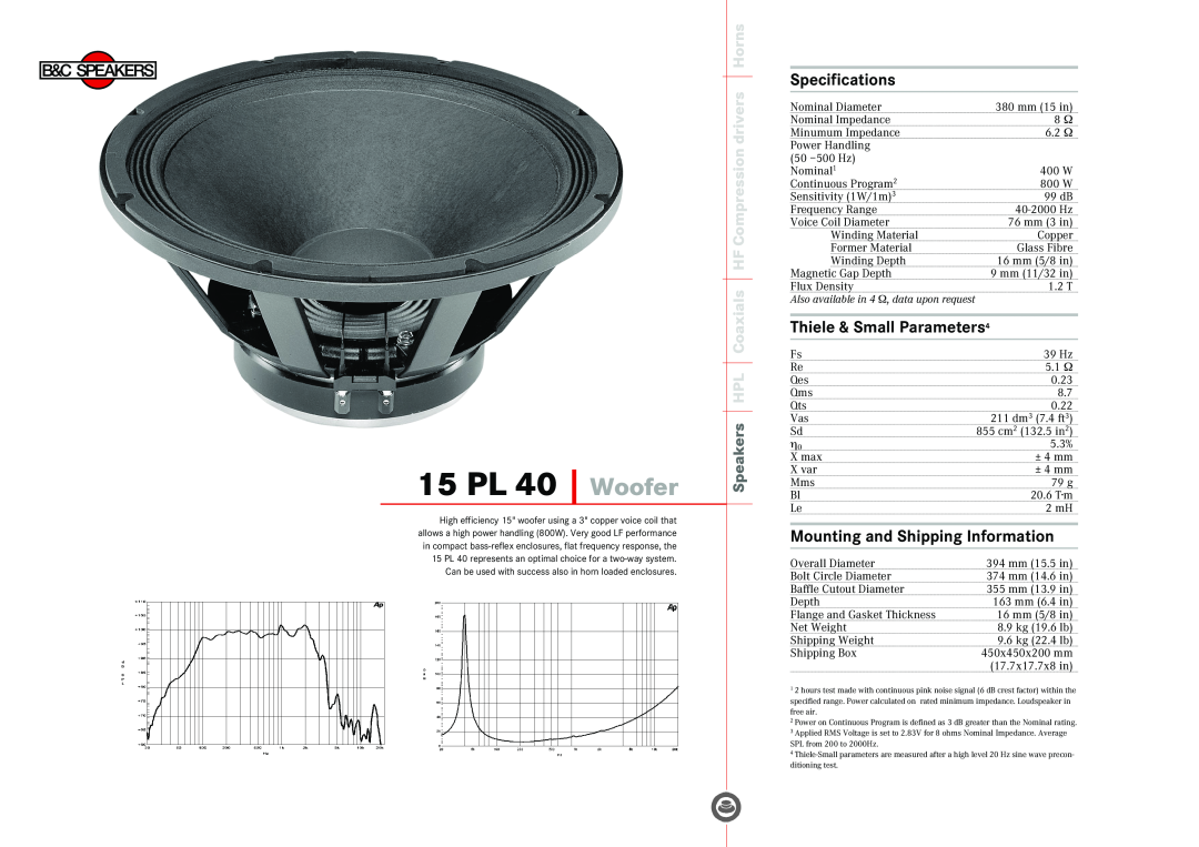 B&C Speakers specifications 15 PL 40 Woofer, Specifications, Thiele & Small Parameters4 