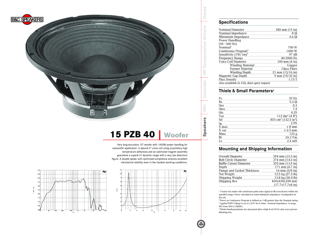 B&C Speakers 15 PZB 40 specifications PZB 40 Woofer, Specifications, Thiele & Small Parameters4 