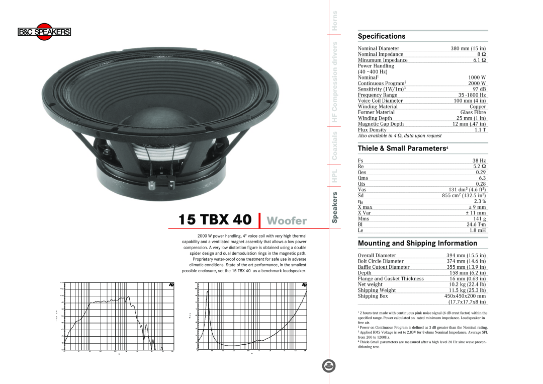 B&C Speakers 15 TBX 40 specifications TBX 40 Woofer, Specifications, Thiele & Small Parameters4 