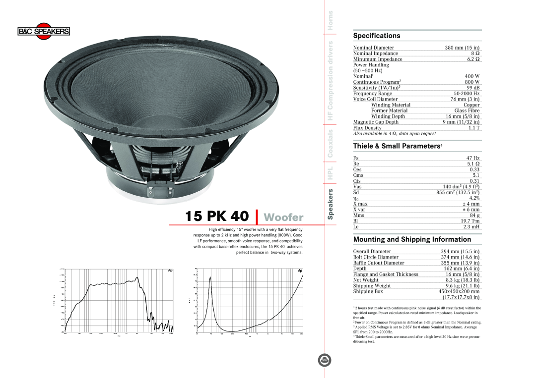 B&C Speakers 15PK40 specifications 15 PK 40 Woofer, Specifications, Thiele & Small Parameters4 