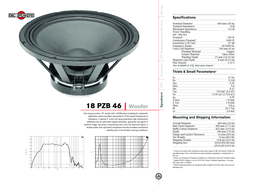 B&C Speakers 18 PZB 46 specifications PZB 46 Woofer, Specifications, Thiele & Small Parameters4 