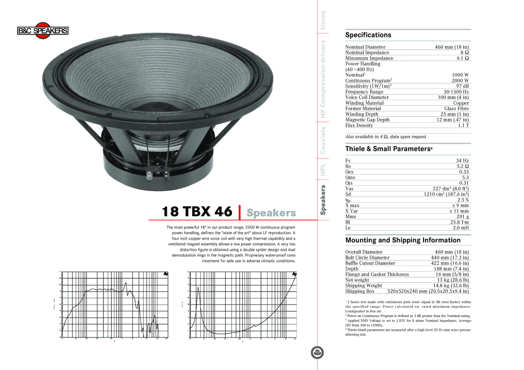 B&C Speakers 18 TBX 46 specifications TBX 46 Speakers, Specifications, Thiele & Small Parameters4 