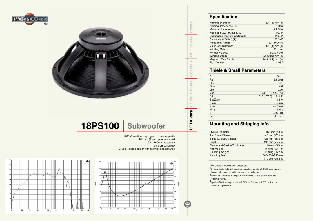 B&C Speakers manual 18PS100 Subwoofer, Specification, Thiele & Small Parameters, Mounting and Shipping Info 