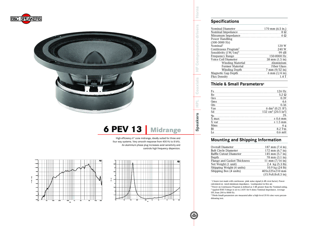 B&C Speakers 6 PEV 13 specifications PEV 13 Midrange, Specifications, Thiele & Small Parameters4 