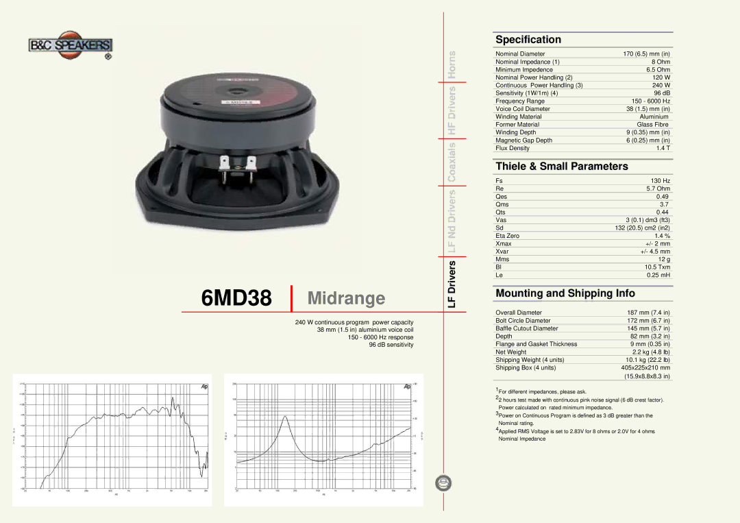 B&C Speakers manual 6MD38 Midrange, Specification, Thiele & Small Parameters, Mounting and Shipping Info 