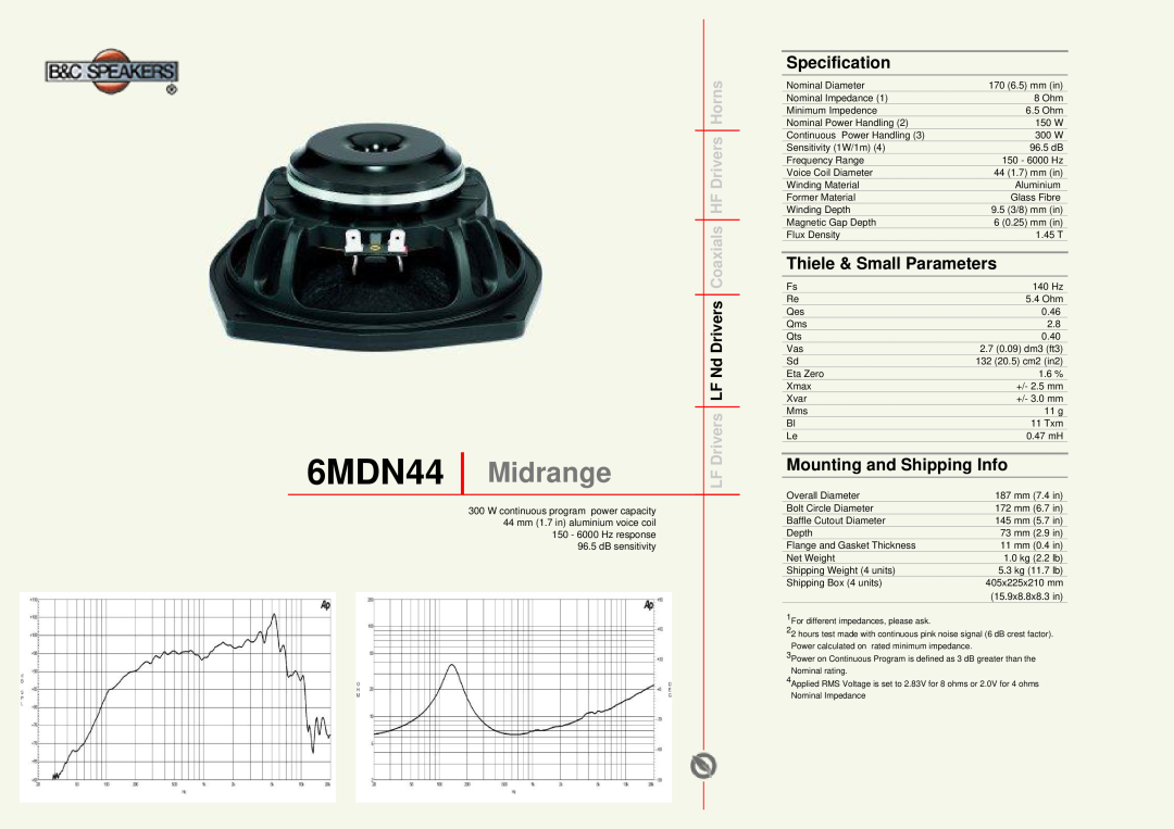 B&C Speakers manual 6MDN44 Midrange, Specification, Thiele & Small Parameters, Mounting and Shipping Info 