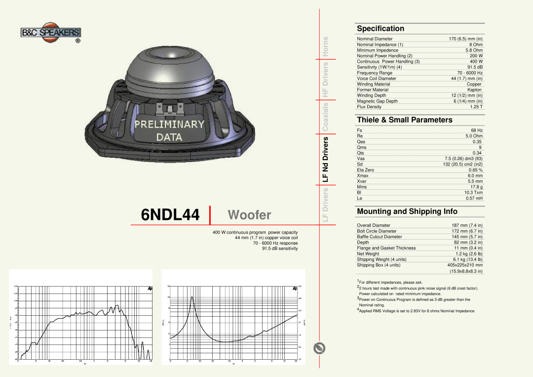 B&C Speakers manual 6NDL44 Woofer, Specification, Thiele & Small Parameters, Mounting and Shipping Info 