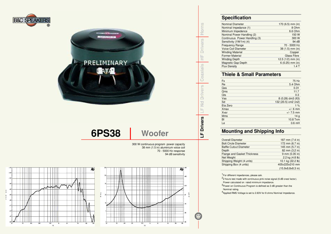 B&C Speakers 6PS38 manual Woofer, Specification, Thiele & Small Parameters, Mounting and Shipping Info 