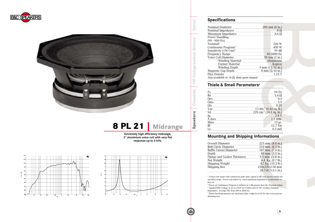 B&C Speakers 8 PL 21 specifications PL 21 Midrange, Specifications, Mounting and Shipping Informations 