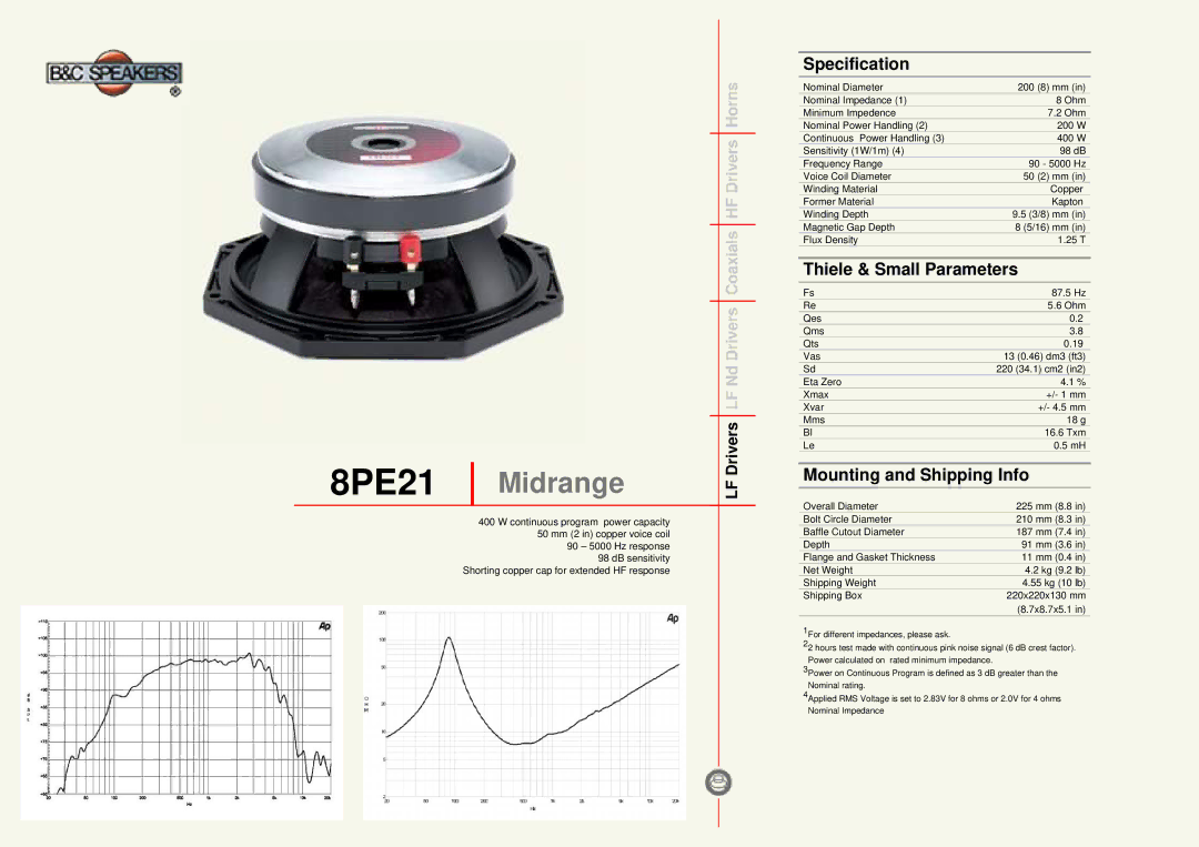 B&C Speakers manual 8PE21 Midrange, Specification, Thiele & Small Parameters, Mounting and Shipping Info 