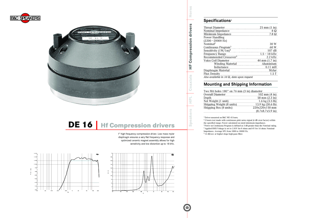 B&C Speakers specifications DE 16 Hf Compression drivers, Specifications1, Mounting and Shipping Information, 7x8.7x5.9 