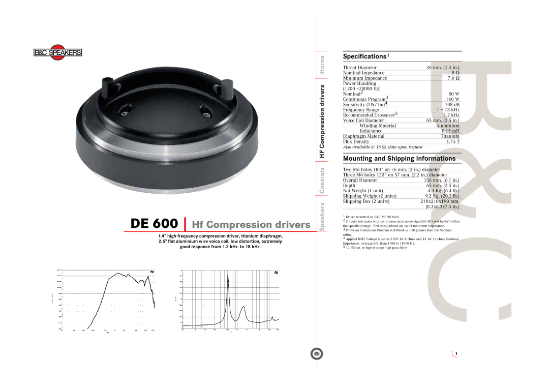 B&C Speakers specifications DE 600 Hf Compression drivers, Specifications1, Mounting and Shipping Informations 