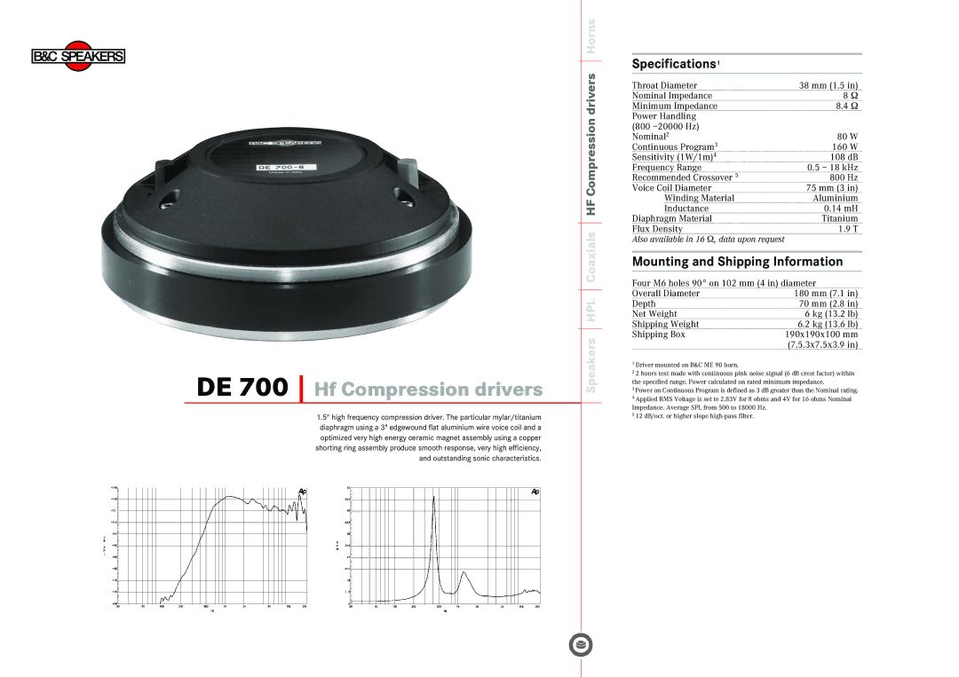 B&C Speakers specifications DE 700 Hf Compression drivers, Specifications1, Mounting and Shipping Information 