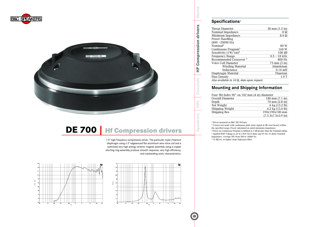 B&C Speakers specifications DE 700 Hf Compression drivers, Specifications1, Mounting and Shipping Information 