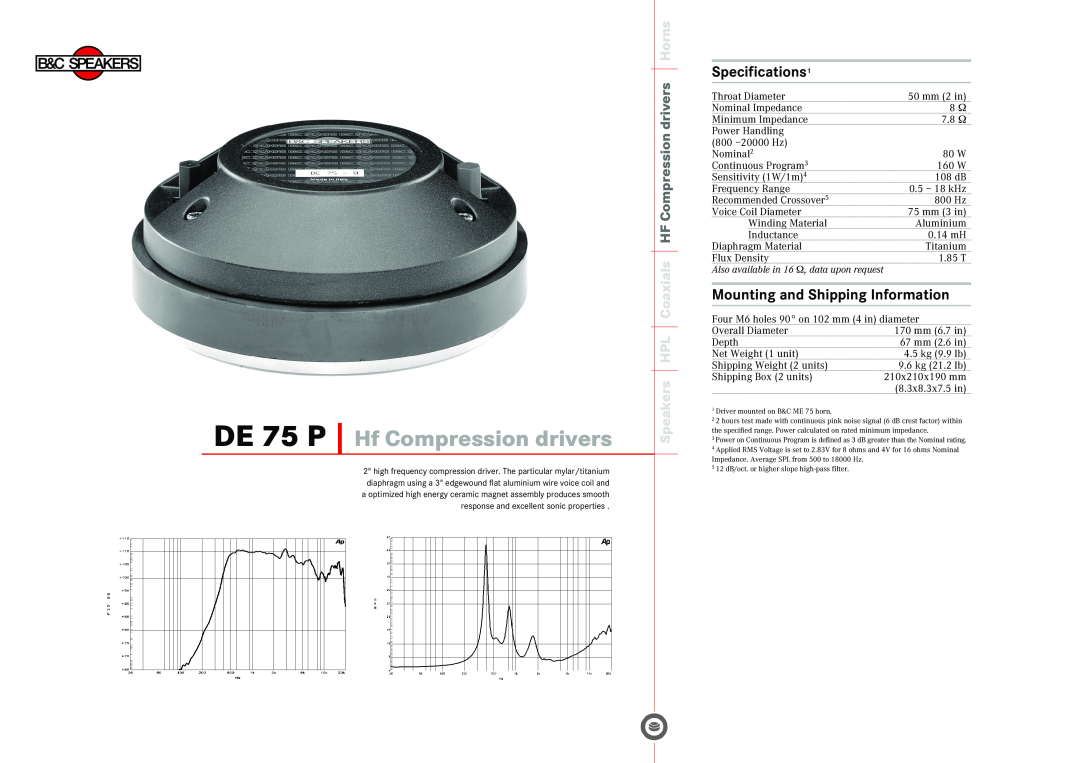 B&C Speakers specifications DE 75 P Hf Compression drivers, Specifications1, Mounting and Shipping Information 