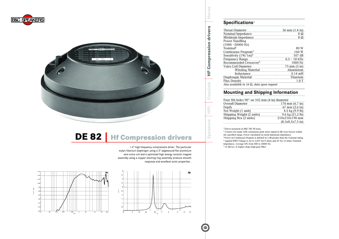 B&C Speakers specifications DE 82 Hf Compression drivers, Specifications1, Mounting and Shipping Information, 3x8.3x7.5 