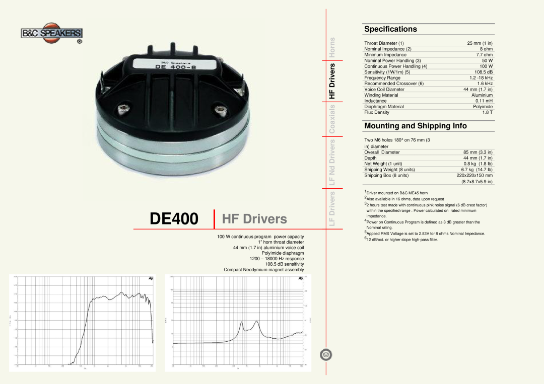 B&C Speakers specifications DE400 HF Drivers, Specifications, Mounting and Shipping Info 