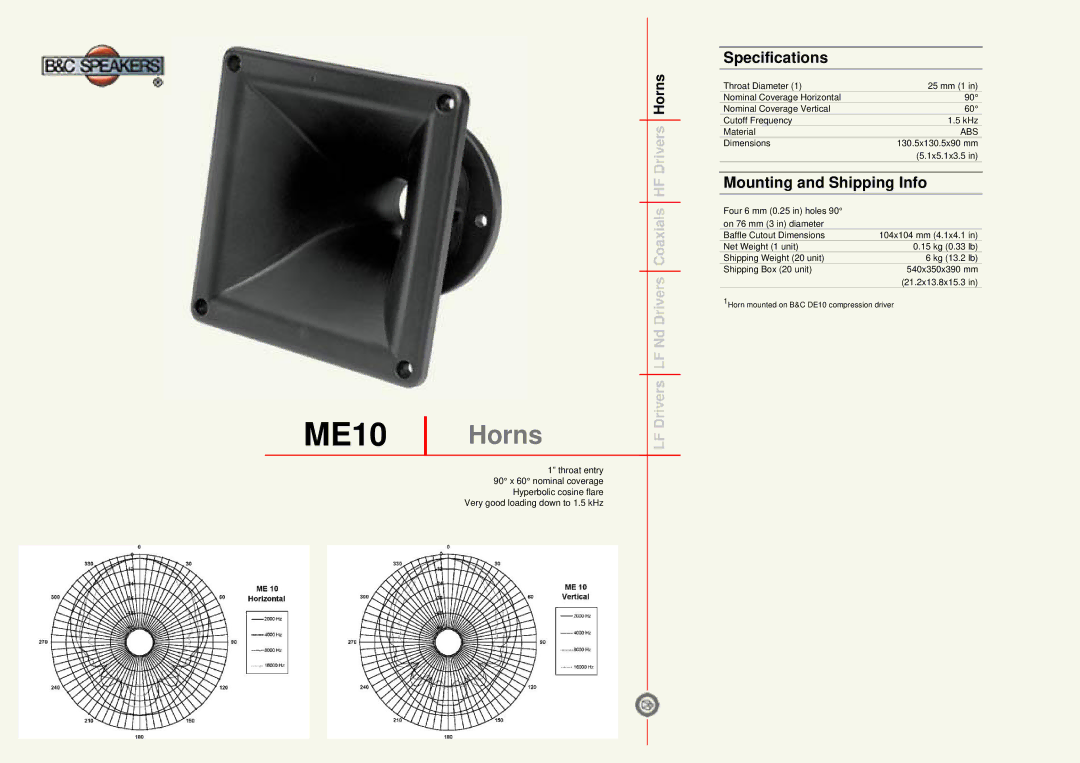 B&C Speakers ME10 specifications Horns, Specifications, Mounting and Shipping Info 