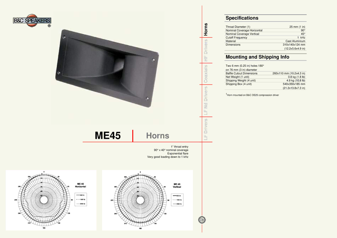 B&C Speakers ME45 specifications Horns, Specifications, Mounting and Shipping Info 