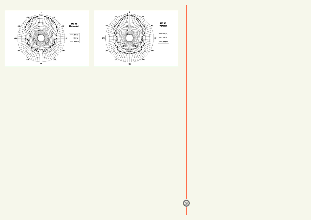 B&C Speakers ME45 specifications 