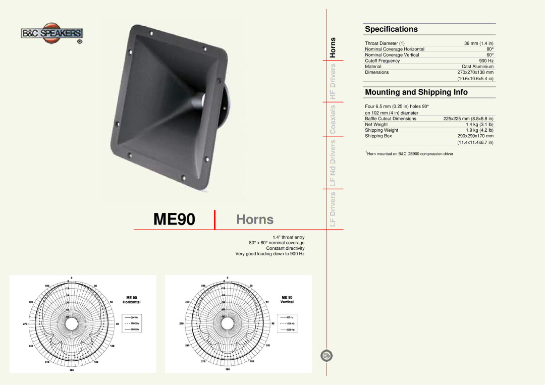 B&C Speakers ME90 specifications Horns, Specifications, Mounting and Shipping Info 