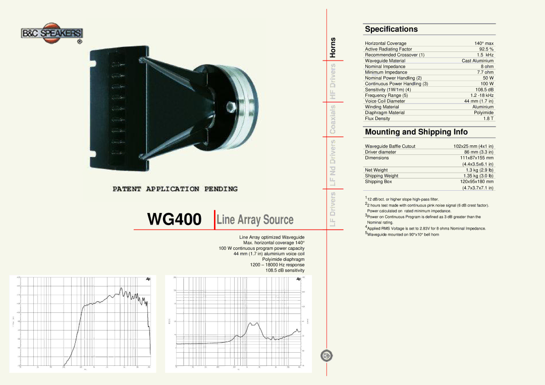 B&C Speakers specifications WG400 Line Array Source, Specifications, Mounting and Shipping Info 