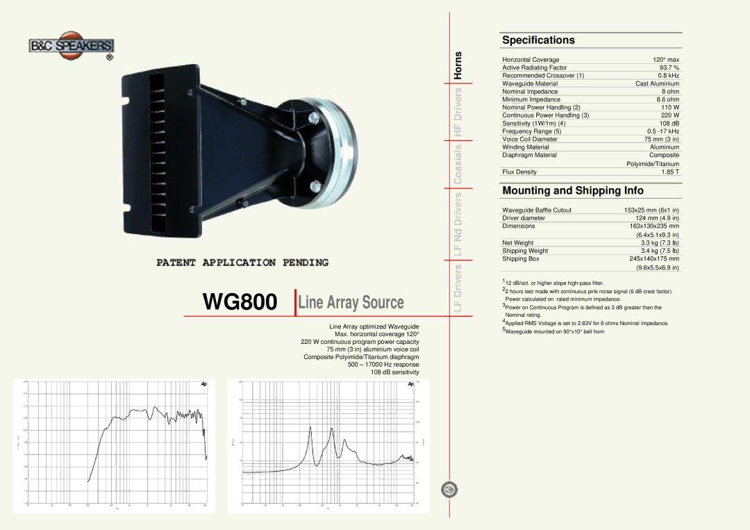 B&C Speakers specifications WG800 Line Array Source, Specifications, Mounting and Shipping Info 