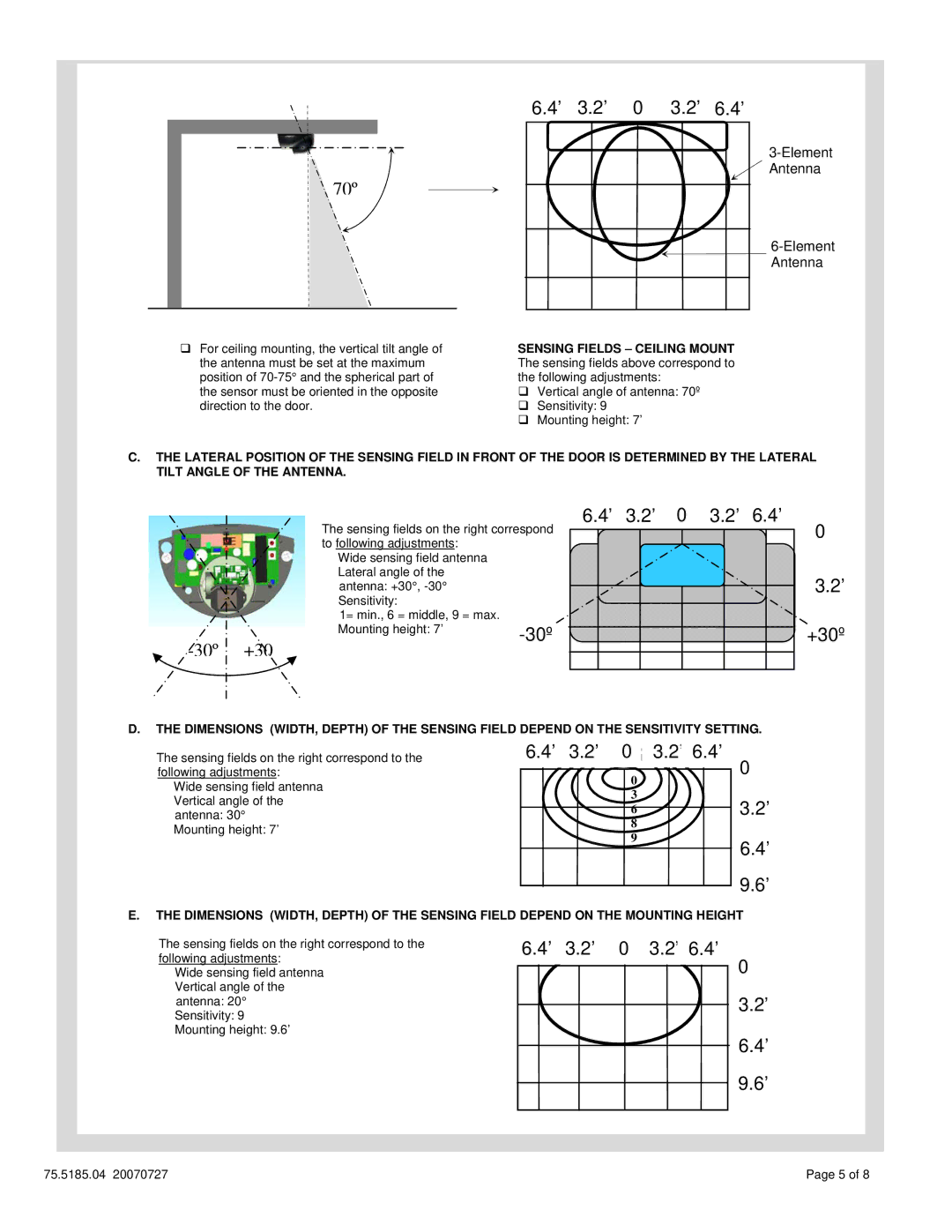 BEA 10 technical specifications ’ 3.2’ 0 3.2’ 6.4’ +30º, Element Antenna, Sensing Fields Ceiling Mount 