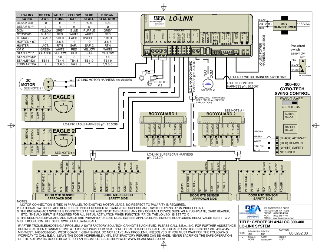 BEA 1100 manual See Note # See Note #5, Black Activate, RED Common, White Safety, Not Used 