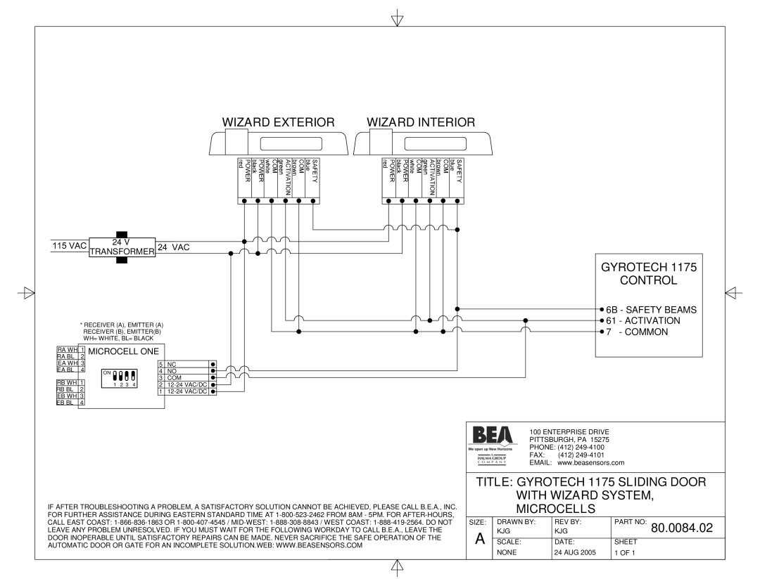 BEA 1100 manual 80.0084.02, Activation 