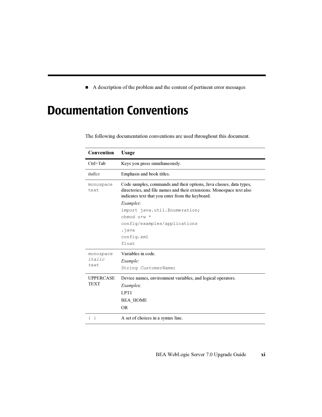 BEA 7 manual Documentation Conventions, Convention Usage 