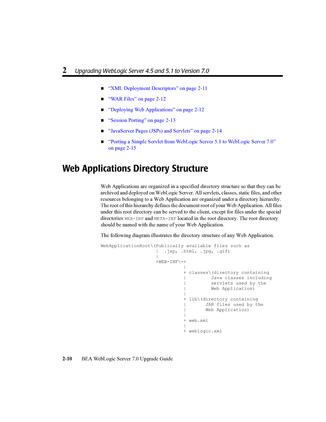 BEA 7 manual Web Applications Directory Structure 