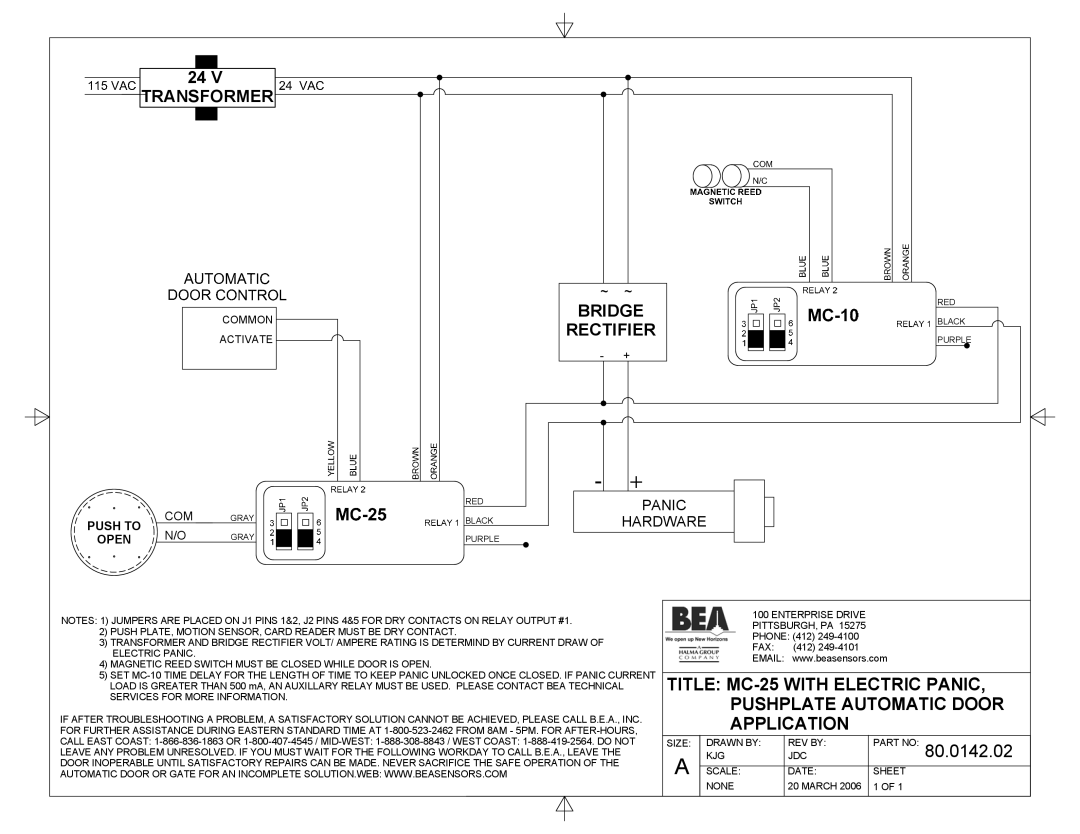 BEA 80.0011.02 manual 80.0142.02, Panic Hardware 