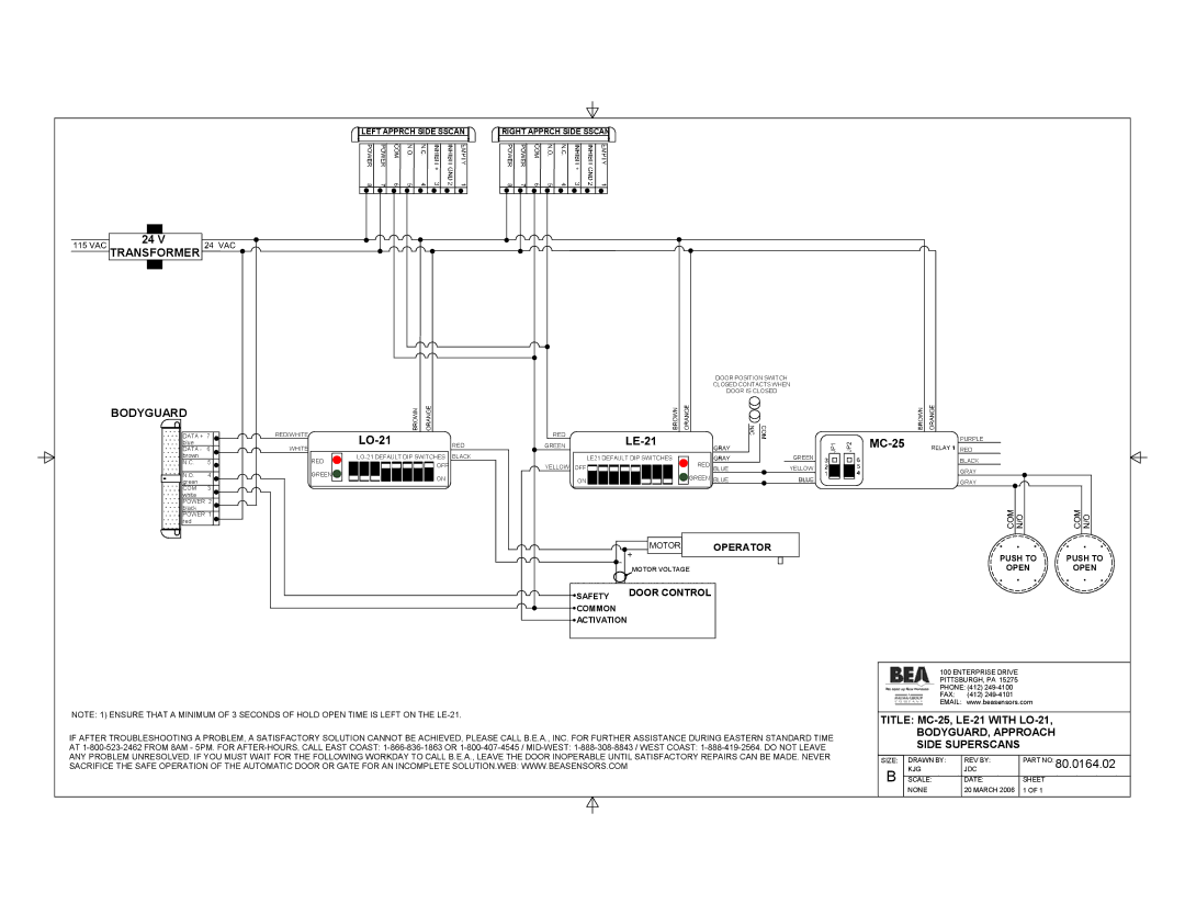 BEA 80.0011.02 manual 80.0164.02 