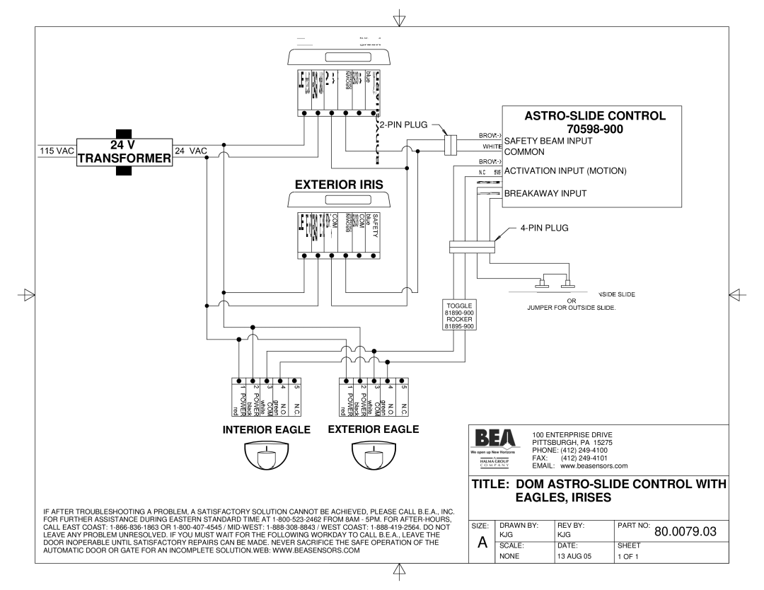 BEA 80.0068.03 manual Exterior Iris, Title DOM ASTRO-SLIDE Control with EAGLES, Irises, 80.0079.03 