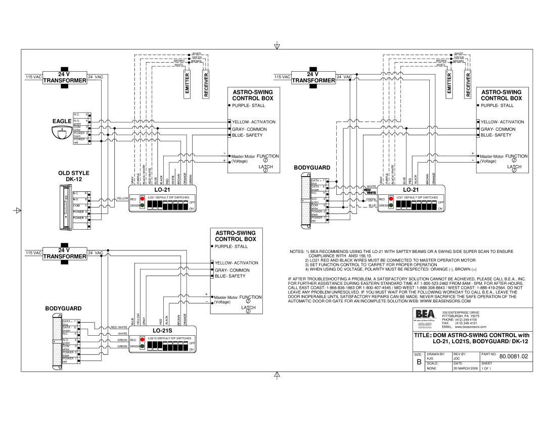 BEA 80.0068.03 manual Transformer 