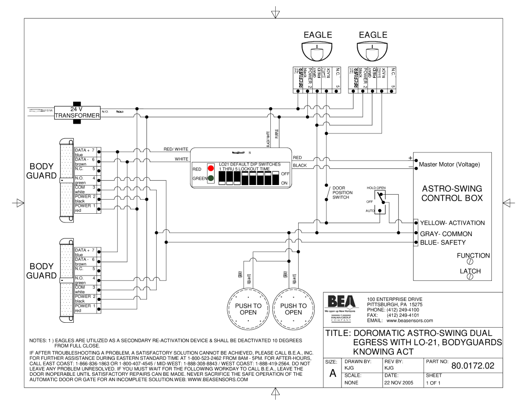 BEA 80.0068.03 Eagle Eagle, Astro-Swing, Control BOX, Title Doromatic ASTRO-SWING Dual, Egress with LO-21, Bodyguards 