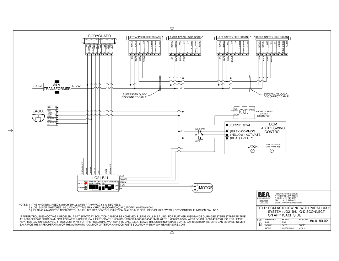 BEA 80.0068.03 manual 80.0180.02, On Approach Side 