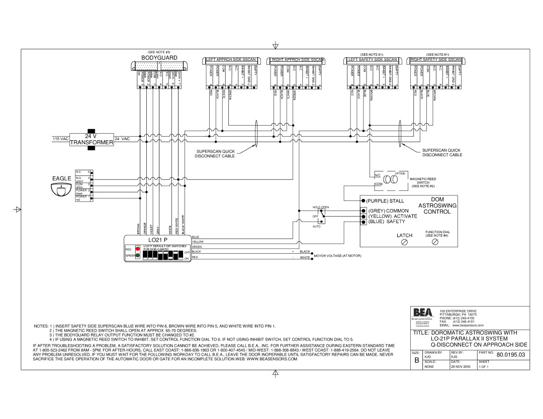 BEA 80.0068.03 manual Title Doromatic Astroswing with, LO-21P Parallax II System 